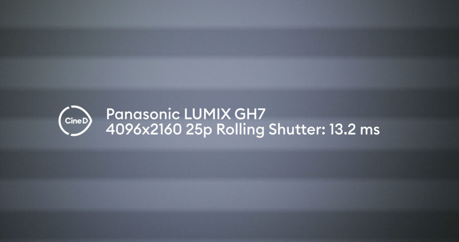 Rolling shutter for the LUMIX GH7 in 4K DCI mode